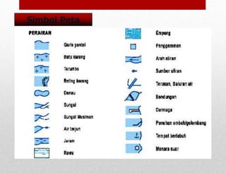 Simbol Peta
 