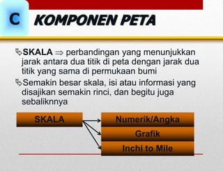 SKALA  perbandingan yang menunjukkan
jarak antara dua titik di peta dengan jarak dua
titik yang sama di permukaan bumi
Semakin besar skala, isi atau informasi yang
disajikan semakin rinci, dan begitu juga
sebaliknnya
SKALA Numerik/Angka
Grafik
Inchi to Mile
C KOMPONEN PETA
 