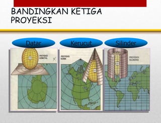 BANDINGKAN KETIGA
PROYEKSI
Kerucut Silinder
Datar
 