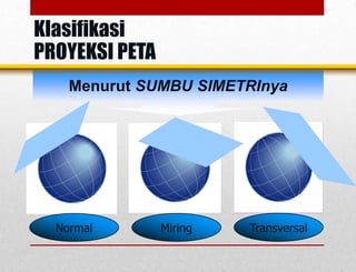 Menurut SUMBU SIMETRInya
Klasifikasi
PROYEKSI PETA
Normal Transversal
Miring
 