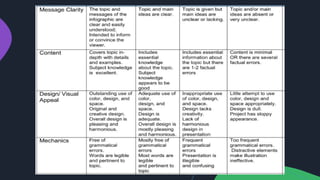 Performance Task for Media and Information.pptx