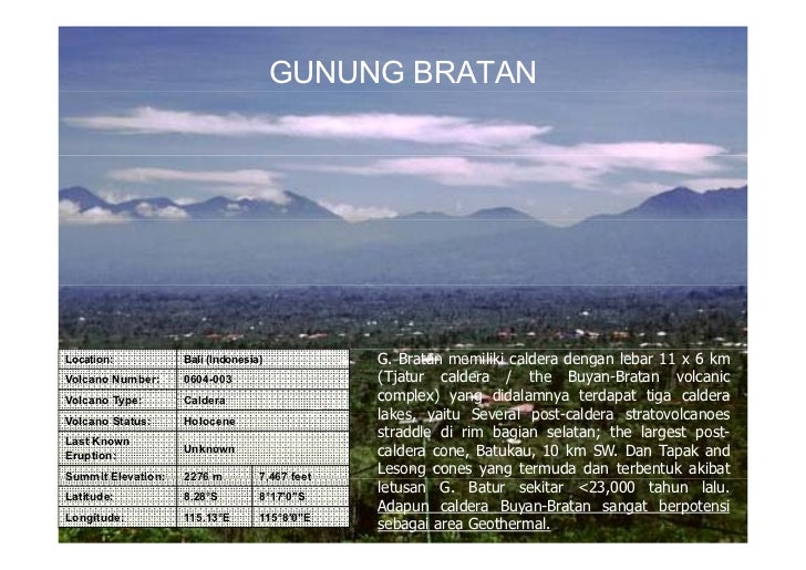 Peta Gunung Api Dan Potensi Geothermal Bali Ntb Ntt