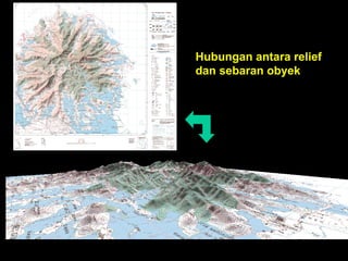 Hubungan antara relief
dan sebaran obyek
 