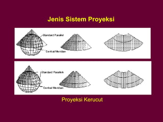 Jenis Sistem Proyeksi
Proyeksi Kerucut
 
