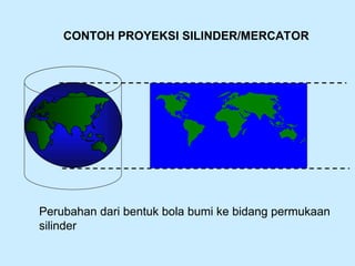 CONTOH PROYEKSI SILINDER/MERCATOR
Perubahan dari bentuk bola bumi ke bidang permukaan
silinder
 