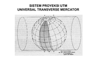 SISTEM PROYEKSI UTM
UNIVERSAL TRANSVERSE MERCATOR
 