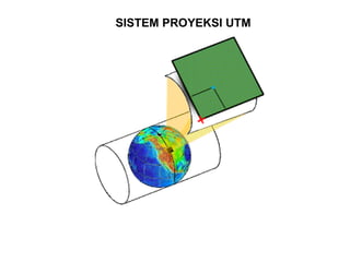 SISTEM PROYEKSI UTM
 