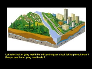 Lokasi manakah yang masih bisa dikembangkan untuk lokasi permukiman ?
Berapa luas hutan yang masih ada ?
 