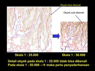 Skala 1 : 25.000 Skala 1 : 50.000
Obyek bisa dikenali
Obyek sulit dikenali
Detail obyek pada skala 1 : 25.000 tidak bisa dikenali
Pada skala 1 : 50.000 -- maka perlu penyederhanaan
 