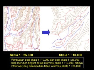 Skala 1 : 25.000 Skala 1 : 10.000
Pembuatan peta skala 1 : 10.000 dari data skala 1 : 25.000
tidak merubah tingkat detail informasi skala 1 : 10.000, artinya
Informasi yang disampaikan tetap informasi skala 1 : 25.000
 