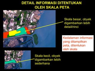 Skala besar, obyek
digambarkan lebih
detail/rinci
Skala kecil, obyek
digambarkan lebih
sederhana
DETAIL INFORMASI DITENTUKAN
OLEH SKALA PETA
Kedalaman informasi
yang ditampilkan
peta, ditentukan
oleh skala
 