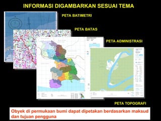 INFORMASI DIGAMBARKAN SESUAI TEMA
PETA BATIMETRI
PETA BATAS
PETA ADMINISTRASI
PETA TOPOGRAFI
Obyek di permukaan bumi dapat dipetakan berdasarkan maksud
dan tujuan pengguna
 