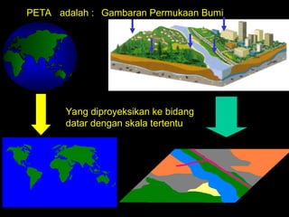 PETA adalah : Gambaran Permukaan Bumi
Yang diproyeksikan ke bidang
datar dengan skala tertentu
 