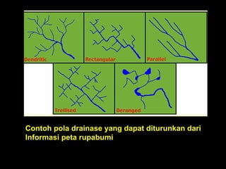 Contoh pola drainase yang dapat diturunkan dari
Informasi peta rupabumi
 