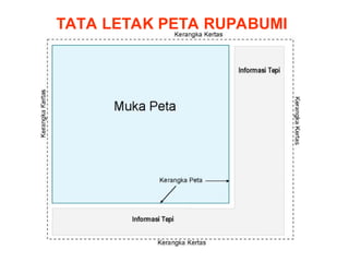 TATA LETAK PETA RUPABUMI
 