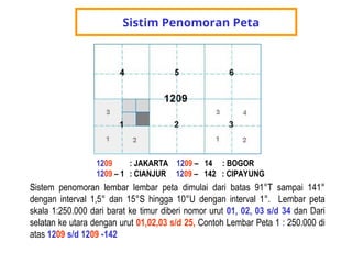 Sistim Penomoran Peta
Sistem penomoran lembar lembar peta dimulai dari batas 91°T sampai 141°
dengan interval 1,5° dan 15°S hingga 10°U dengan interval 1°. Lembar peta
skala 1:250.000 dari barat ke timur diberi nomor urut 01, 02, 03 s/d 34 dan Dari
selatan ke utara dengan urut 01,02,03 s/d 25, Contoh Lembar Peta 1 : 250.000 di
atas 1209 s/d 1209 -142
1209 : JAKARTA 1209 – 14 : BOGOR
1209 – 1 : CIANJUR 1209 – 142 : CIPAYUNG
 