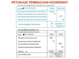PETUNJUK PEMBACAAN KOORDINAT
 