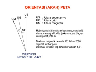ORIENTASI (ARAH) PETA
 