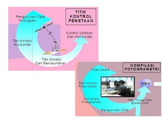 PETA - PENGERTIAN UMUM PETA.ppt kelas x tahun