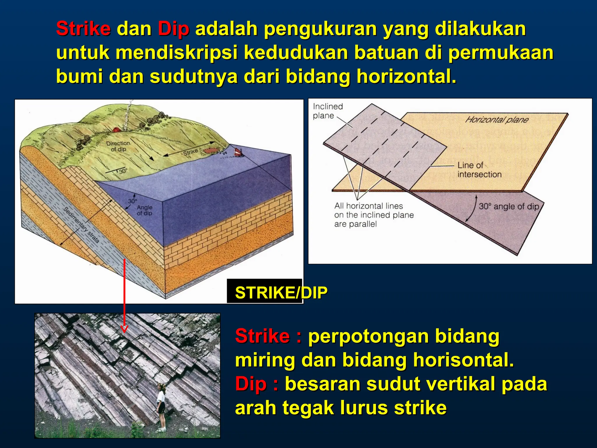 PETA - PETA GEOLOGI.ppt geografi kelas x | PPT