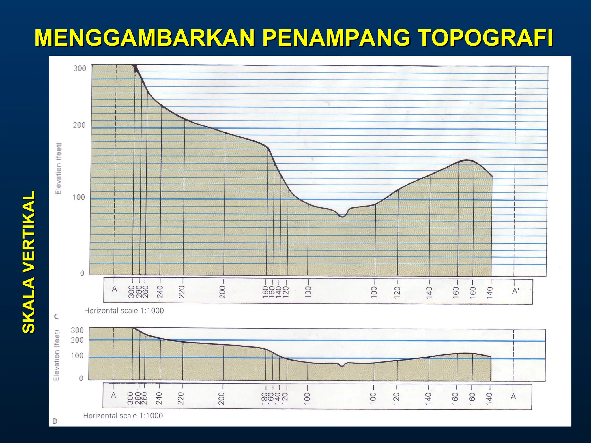 PETA - PETA GEOLOGI.ppt geografi kelas x | PPT