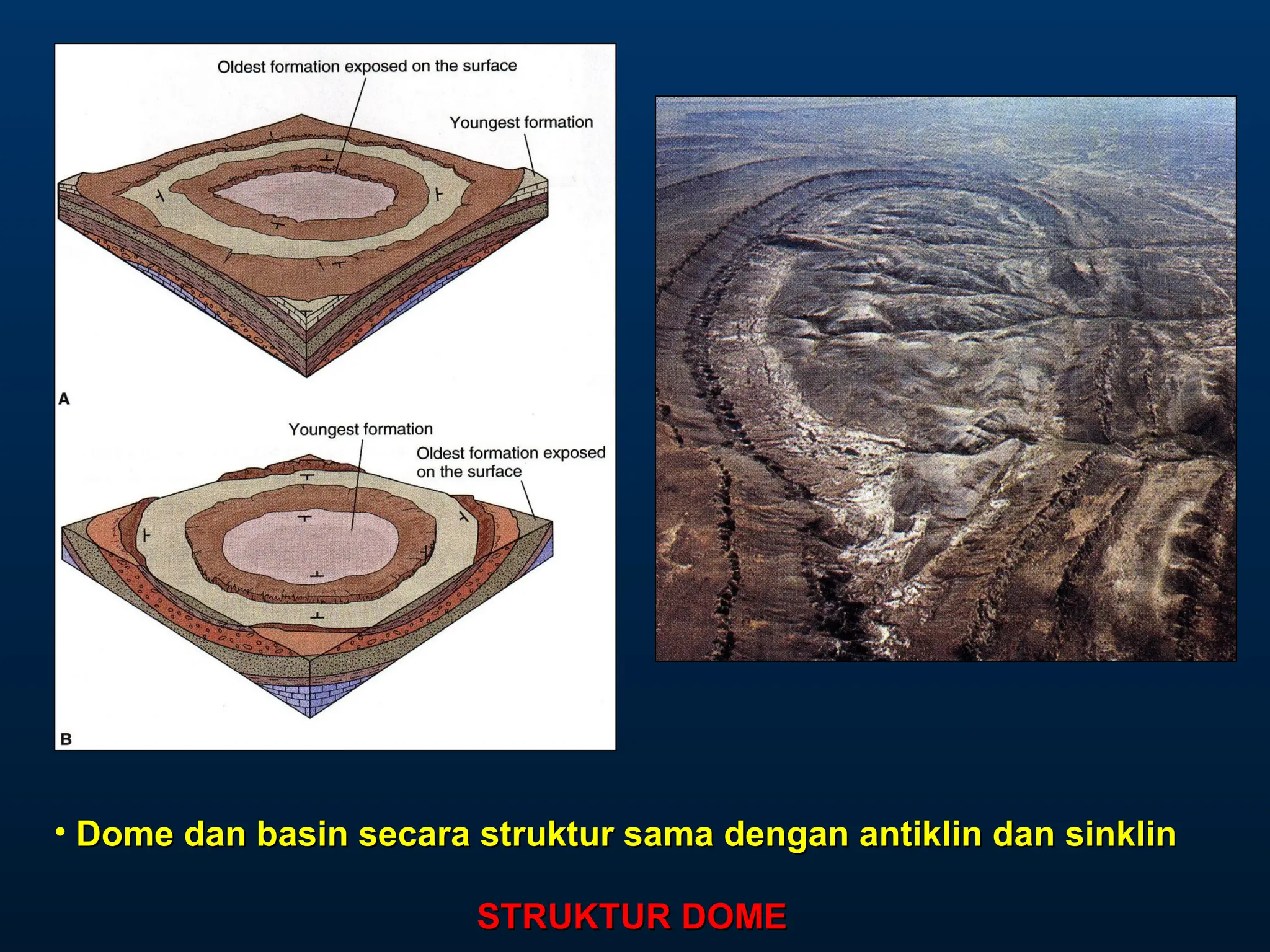 PETA - PETA GEOLOGI.ppt geografi kelas x | PPT