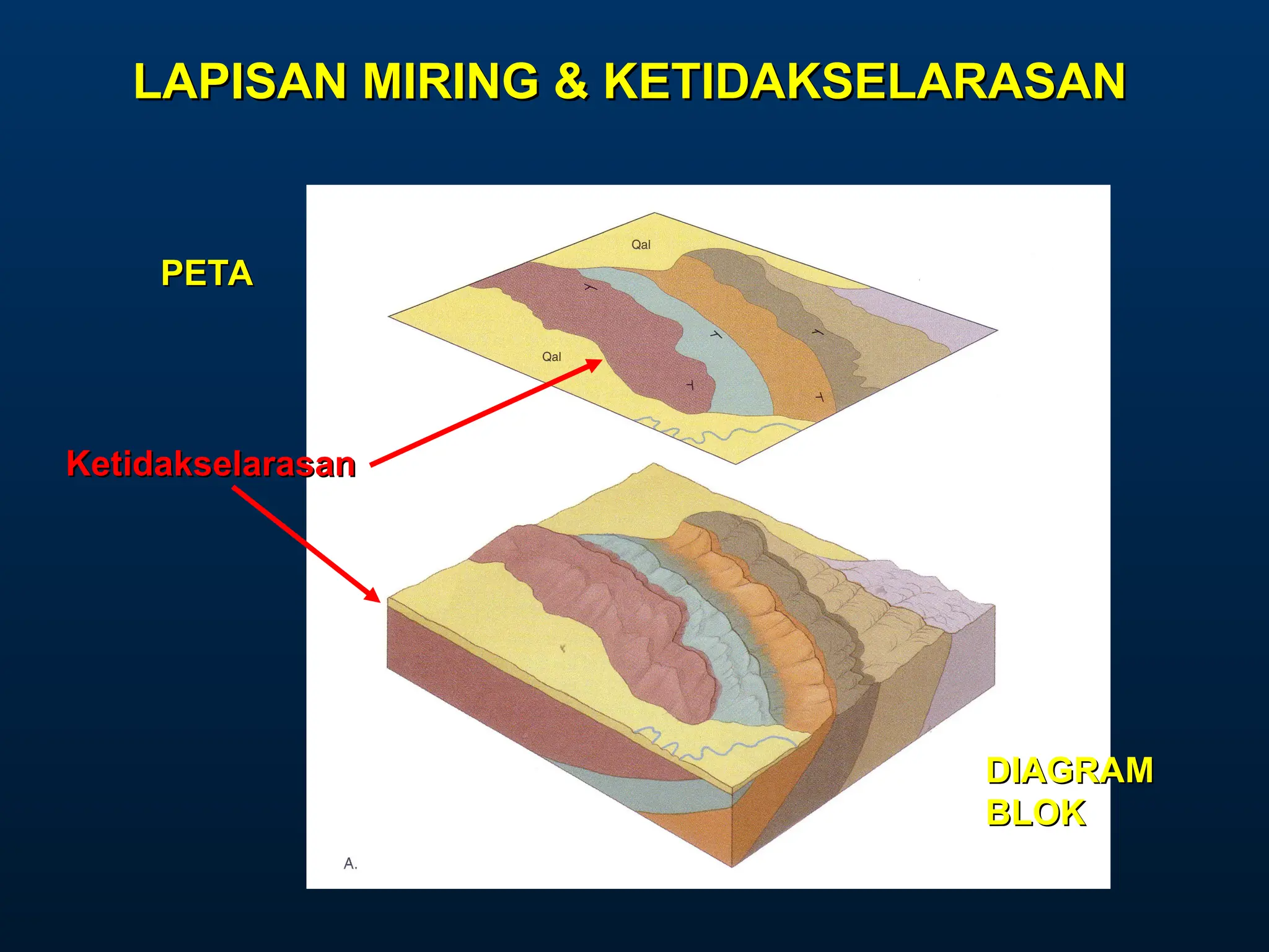 PETA - PETA GEOLOGI.ppt geografi kelas x | PPT