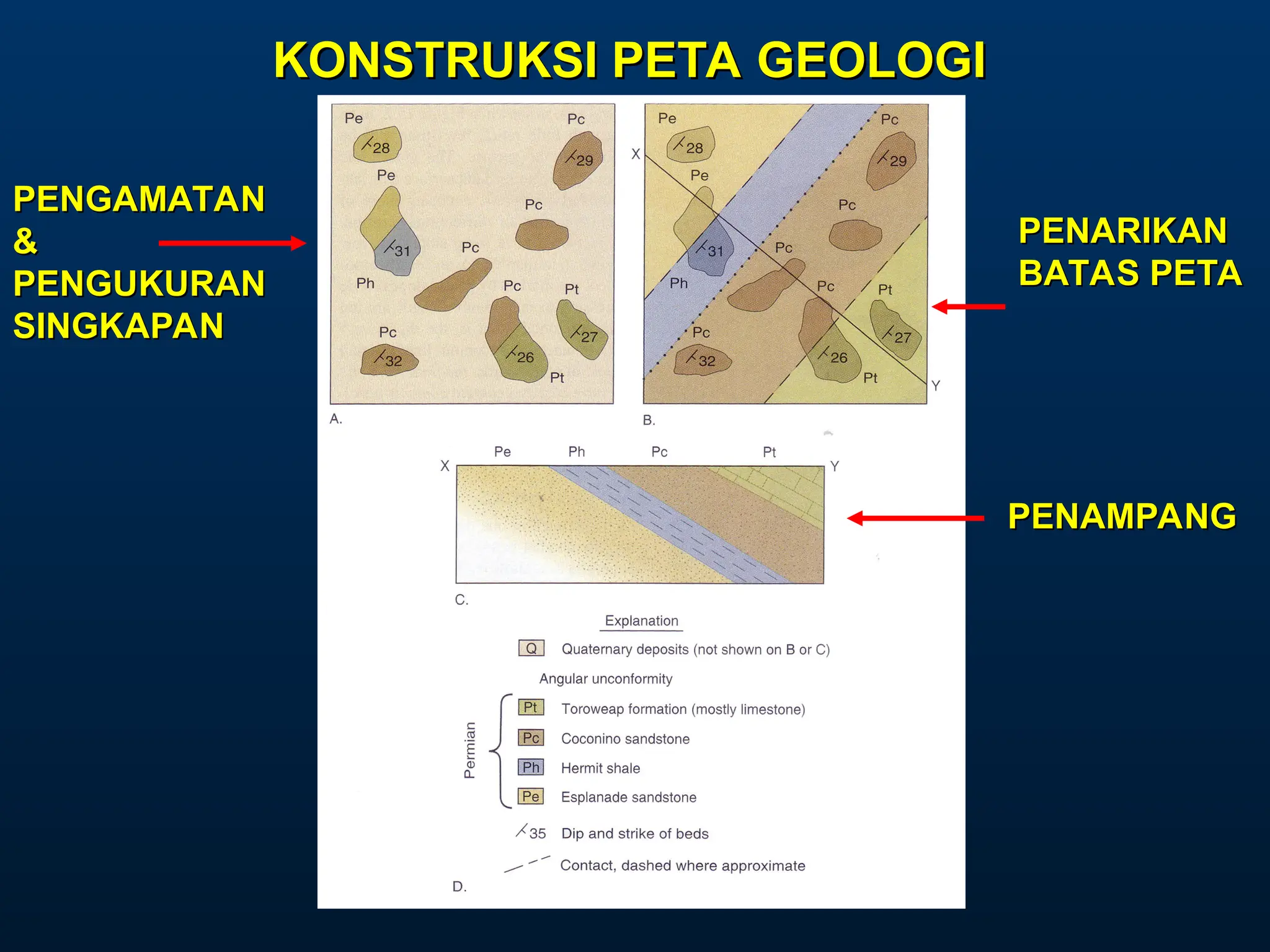 PETA - PETA GEOLOGI.ppt geografi kelas x | PPT
