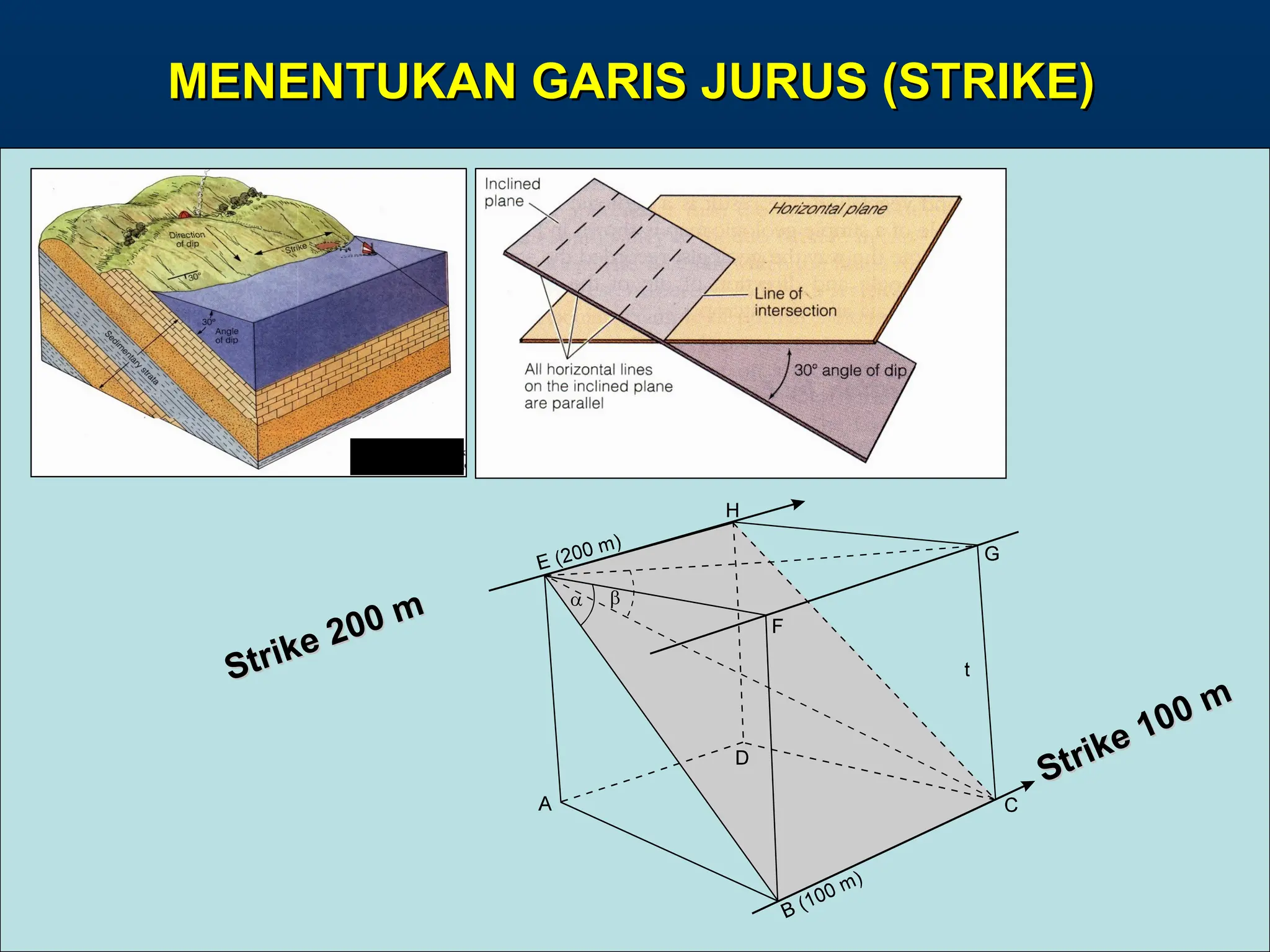 PETA - PETA GEOLOGI.ppt geografi kelas x | PPT