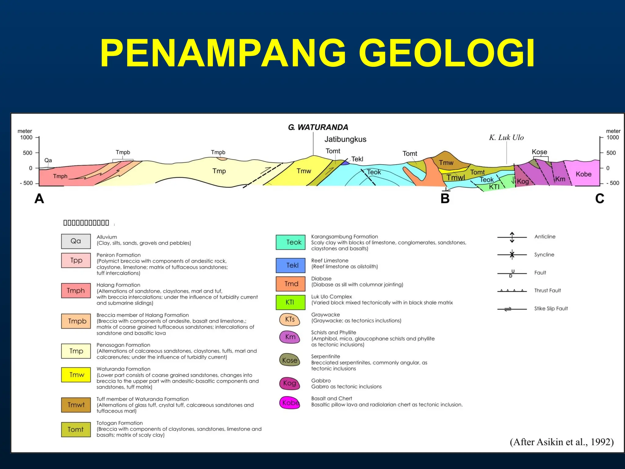 PETA - PETA GEOLOGI.ppt geografi kelas x | PPT