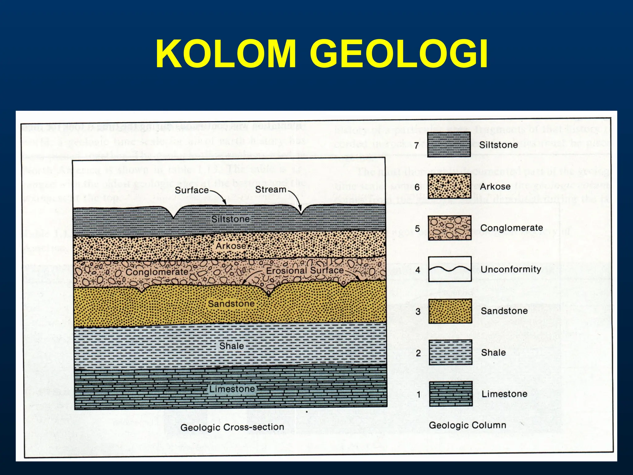 PETA - PETA GEOLOGI.ppt geografi kelas x | PPT