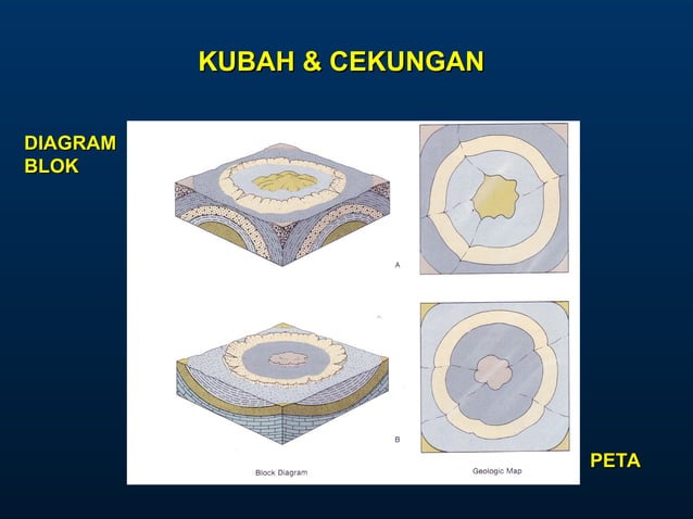PETA - PETA GEOLOGI.ppt geografi kelas x | PPT