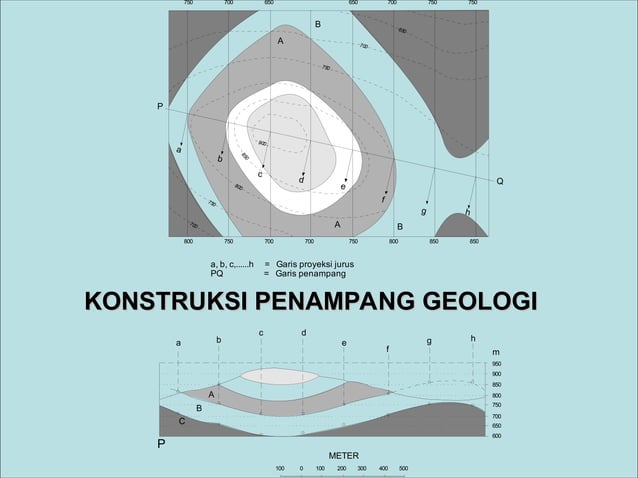 PETA - PETA GEOLOGI.ppt geografi kelas x | PPT