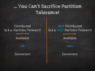 … You Can’t Sacrifice Partition Tolerance! 
NOTDistributed 
(a.k.a. NOTPartition Tolerant) 
Available 
AND 
Consistent 
Distributed 
(a.k.a. Partition Tolerant) 
Available 
OR 
Consistent 
_ 
_  