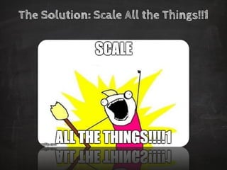 The Solution: Scale All the Things!!1  