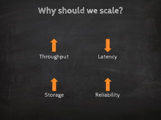 Why shouldwe scale? 
Throughput 
Latency 
Storage 
Reliability  
