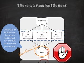 There’sa new bottleneck 
Generally an RDBMS can becomea bottleneck around 10K transactions per second  