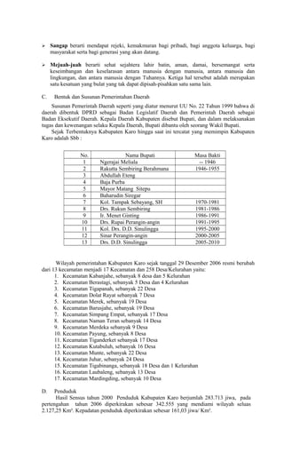 

Sangap berarti mendapat rejeki, kemakmuran bagi pribadi, bagi anggota keluarga, bagi
masyarakat serta bagi generasi yang akan datang.



Mejuah-juah berarti sehat sejahtera lahir batin, aman, damai, bersemangat serta
keseimbangan dan keselarasan antara manusia dengan manusia, antara manusia dan
lingkungan, dan antara manusia dengan Tuhannya. Ketiga hal tersebut adalah merupakan
satu kesatuan yang bulat yang tak dapat dipisah-pisahkan satu sama lain.

C.

Bentuk dan Susunan Pemerintahan Daerah

Susunan Pemerintah Daerah seperti yang diatur menurut UU No. 22 Tahun 1999 bahwa di
daerah dibentuk DPRD sebagai Badan Legislatif Daerah dan Pemerintah Daerah sebagai
Badan Eksekutif Daerah. Kepala Daerah Kabupaten disebut Bupati, dan dalam melaksanakan
tugas dan kewenangan selaku Kepala Daerah, Bupati dibantu oleh seorang Wakil Bupati.
Sejak Terbentuknya Kabupaten Karo hingga saat ini tercatat yang memimpin Kabupaten
Karo adalah Sbb :
No.
1
2
3
4
5
6
7
8
9
10
11
12
13

Nama Bupati
Ngerajai Meliala
Rakutta Sembiring Berahmana
Abdullah Eteng
Baja Purba
Mayor Matang Sitepu
Baharudin Siregar
Kol. Tampak Sebayang, SH
Drs. Rukun Sembiring
Ir. Menet Ginting
Drs. Rupai Perangin-angin
Kol. Drs. D.D. Sinulingga
Sinar Perangin-angin
Drs. D.D. Sinulingga

Masa Bakti
-- 1946
1946-1955

1970-1981
1981-1986
1986-1991
1991-1995
1995-2000
2000-2005
2005-2010

Wilayah pemerintahan Kabupaten Karo sejak tanggal 29 Desember 2006 resmi berubah
dari 13 kecamatan menjadi 17 Kecamatan dan 258 Desa/Kelurahan yaitu:
1. Kecamatan Kabanjahe, sebanyak 8 desa dan 5 Kelurahan
2. Kecamatan Berastagi, sebanyak 5 Desa dan 4 Kelurahan
3. Kecamatan Tigapanah, sebanyak 22 Desa
4. Kecamatan Dolat Rayat sebanyak 7 Desa
5. Kecamatan Merek, sebanyak 19 Desa
6. Kecamatan Barusjahe, sebanyak 19 Desa
7. Kecamatan Simpang Empat, sebanyak 17 Desa
8. Kecamatan Naman Teran sebanyak 14 Desa
9. Kecamatan Merdeka sebanyak 9 Desa
10. Kecamatan Payung, sebanyak 8 Desa
11. Kecamatan Tiganderket sebanyak 17 Desa
12. Kecamatan Kutabuluh, sebanyak 16 Desa
13. Kecamatan Munte, sebanyak 22 Desa
14. Kecamatan Juhar, sebanyak 24 Desa
15. Kecamatan Tigabinanga, sebanyak 18 Desa dan 1 Kelurahan
16. Kecamatan Laubaleng, sebanyak 13 Desa
17. Kecamatan Mardingding, sebanyak 10 Desa
D.

Penduduk
Hasil Sensus tahun 2000 Penduduk Kabupaten Karo berjumlah 283.713 jiwa, pada
pertengahan tahun 2006 diperkirakan sebesar 342.555 yang mendiami wilayah seluas
2.127,25 Km². Kepadatan penduduk diperkirakan sebesar 161,03 jiwa/ Km².

 