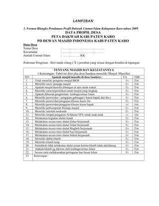 LAMPIRAN
1. Format Blangko Pendataan Profil Dakwah Ummat Islam Kabupaten Karo tahun 2009

DATA PROPIL DESA
PETA DAKWAH KABUPATEN KARO
PD DEWAN MASJID INDONESIA KABUPATEN KARO
Data Desa
Nama Desa
Kecamatan
Jumlah Ummat Islam

: …………………………………..
: ………………………………….
: …………….. KK

Pedoman Pengisian : Beri tanda silang ( X ) jawaban yang sesuai dengan kondisi di lapangan
TENTANG MASJID DAN KEGIATANNYA
( Keterangan: Tabel ini diisi jika desa Saudara memiliki Masjid /Musolla)
NO
1.
2.
3.
4.
5.
6.
7.
8.
9.
10.
11.
12.
13.
14.
15.
16.
17.
18.
19.
20.
21.
22.
23.

Apakah masjid/musolla di desa Saudara :
Telah memiliki pengurus masjid/BKM
Memiliki nazir /penjaga masjid
Apakah masjid/musolla dibangun di atas tanah wakaf
Memiliki surat kepimilikan tanah masjid yang lengkap
Apakah dibawah pengelolaan lembaga/ormas Islam
Memiliki perwiridan / pengajian gabungan ( kaum bapak dan ibu )
Memiliki perwiridan/pengajian khusus kaum ibu
Memiliki perwiridan/pengajian khusus kaum bapak
Memiliki perkumpulan Remaja masjid
Memiliki sekolah madrasah
Memiliki tempat pengajian Al-Quran/TPA untuk anak-anak
Melakukan kegiatan shalat Jumat
Melakukan secara rutin shalat Zuhur berjamaah
Melakukan secara rutin shalat Ashar berjamaah
Melakukan secara rutin shalat Maghrib berjamaah
Melakukan secara rutin shalat Isya berjamaah
Melakukan secara rutin shalat Subuh berjamaah
Memiliki daftar khatib
Memiliki khatib tetap
Pernahkah tidak terlaksana shalat jumat kerena khatib tidak ada/datang
Adakah khatib yg dikirim oleh lembaga/ormas Islam
Secara rutin melaksanakan peringatan hari besar Islam
Keterangan :

YA
YA
YA
YA
YA
YA
YA
YA
YA

YA
YA
YA

YA
YA
YA
YA
YA
YA
YA
YA
YA
YA
YA

TDK
TDK
TDK
TDK
TDK
TDK
TDK
TDK
TDK
TDK
TDK
TDK
TDK
TDK
TDK
TDK
TDK
TDK
TDK
TDK
TDK
TDK
TDK

 