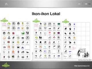 Ikon-ikon Lokal 
10 
Gbr. Risa at Green Map (2007) 
http://greenmap.or.id 
 