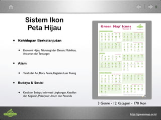 Sistem Ikon 
Peta Hijau 
• Kehidupan Berkelanjutan 
• Ekonomi Hijau, Teknologi dan Desain, Mobilitas, 
Ancaman dan Tantangan 
• Alam 
• Tanah dan Air, Flora, Fauna, Kegiatan Luar Ruang 
• Budaya & Sosial 
• Karakter Budaya, Informasi Lingkungan, Keadilan 
dan Kegiatan, Pekerjaan Umum dan Penanda 
9 
3 Genre - 12 Kategori - 170 Ikon 
http://greenmap.or.id 
 