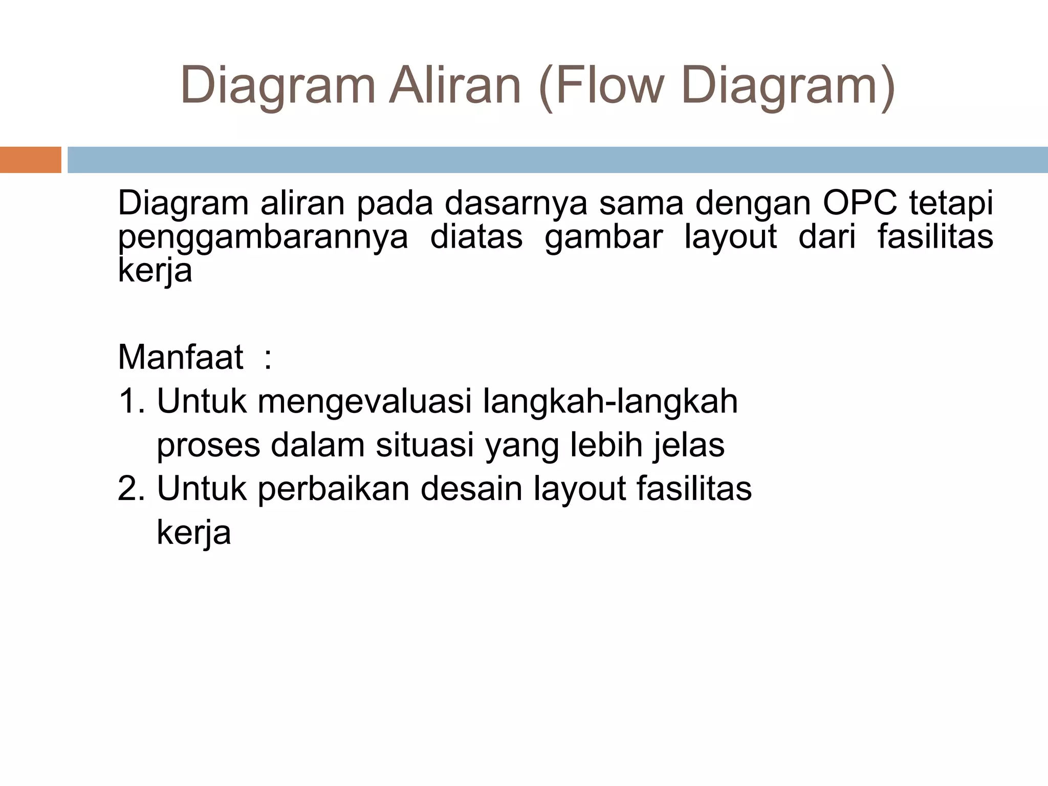 Diagram Aliran (Flow Diagram)
Diagram aliran pada dasarnya sama dengan OPC tetapi
penggambarannya diatas gambar layout dari fasilitas
kerja
Manfaat :
1. Untuk mengevaluasi langkah-langkah
proses dalam situasi yang lebih jelas
2. Untuk perbaikan desain layout fasilitas
kerja
 