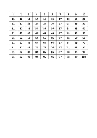 1 2 3 4 5 6 7 8 9 10
11 12 13 14 15 16 17 18 19 20
21 22 23 24 25 26 27 28 29 30
31 32 33 34 35 36 37 38 39 40
41 42 43 44 45 46 47 48 49 50
51 52 53 54 55 56 57 58 59 60
61 62 63 64 65 66 67 68 69 70
71 72 73 74 75 76 77 78 79 80
81 82 83 84 85 86 87 88 89 90
91 92 93 94 95 96 97 98 99 100
 