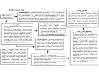 PendekatanGestalt
Tokoh : Frederick S.
Pearls (1894–1970)
Konsep Dasar :
1. Manusia dalamkehidupannya selalu aktif sebagai suatu
keseluruhan.
2. Setiap individu bukan semata – mata merupakan
penjumlahan dari bagian-bagian organ-organ seperti
hati, jantung, otak, dan sebagainya, melainkan
merupakan suatu koordinasi semua bagian tersebut.
3. Manusia aktif terdorong kearah keseluruhan dan
integrasi pemikiran, perasaan, dan tingkah lakunya.
4. Setiap individu memiliki kemampuan untuk menerima
tanggung jawab pribadi, memiliki dorongan untuk
mengembangkan kesadaran yang akan mengarahkan
menuju terbentuknya integritas atau keutuhan.
Asumsi Bermaslah : Terjadi pertentangan antara kekuatan “top dog” dan keberadaan
“under dog”. Perkembangan yang terganggu karena terjadi ketidakseimbangan antara
apa – apa yang harus ( self – image ) dan apa – apa yang diinginkan ( sel f). Terjadi
pertentangan antara keberadaan sosial dan biologis. Ketidakmampuan individu
mengintegrasikan pikiran, perasaan, dan tingkah lakunya. Mengalami gap / kesenjangan
sekarang dan yang akan dating. Melarikan diri dari kenyataan yang harus dihadapi.
Tujuan : Membantu konseli agar berani
mengahadapi berbagai macam tantangan
maupun kenyataan yang harus dihadapi.
Membantu konseli agar dapat memperoleh
kesadaran pribadi, memahami kenyataan atau
realitas, serta mendapatkan insight secara penuh.
Membantu konseli menuju pencapaian integritas
kepribadiannya. Mengentaskan klien dari
kondisinya yang tergantung pada pertimbangan
orang lain menjadi mampu mengatur diri sendiri.
Fungsi dan Peran Konseling :
 Konselor memfokuskan pada perasaan, kesadaran, bahasa
tubuh, hambatan energi, dan hambatan untuk mencapai
kesadaran yang ada pada konseli.
 Konselor adalah "artistic participant" yang memiliki
peranan dalam menciptakan hidup baru klien.
 Konselor berperan sebagai projection screen.
Deskrpsi Konseling : Hubungan antara konselor
dan konseli dalam praktiknya dilaksanakan secara
face to face relationship. Konseli dibuat menjadi
frustasi supaya ia dapat menemukan caranya
sendiri yang sesuai dalam usaha untuk
mengembangkan potensinya guna menentukan
dirinya.
Kelebihan dan Kekurangan :
 Pendekatan gestalt cenderung kurang
memperhatikan faktor kognitif.
 Pendekatan gestalt menekankan tanggung
jawab atas diri sendiri, tetapi mengabaikan
tanggung jawab pada orang lain.
 Menjadi tidak produktf bila penggunaan
teknik gestalt dikembangkan secara mekanis.
Teknik – Teknik Konseling :
1. Permainan Dialog, dilakukan dengan cara
konseli dikondisikan untuk mendialogkan dua
kecenderungan yang saling bertentangan, yaitu
kecenderungan top dog dan kecenderungan
under dog.
2. Latihan Saya Bertanggung Jawab, teknik untuk
membantu konseli agar mengakui dan
menerima perasaan – perasaannya daripada
memproyeksikan perasaannya itu kepada orang
lain.
3. Bermain Proyeksi, memantulkan kepada orang
lain perasaan-perasaan yang dirinya sendiri
tidak mau melihat atau menerimanya.
4. Teknik Pembalikan, dalam teknik ini konselor
meminta konseli untuk memainkan peran yang
berkebalikan dengan perasaan – perasaan yang
dikeluhkannya.
5. Tetap dengan Perasaan, teknik dapat digunakan
untuk klien yang menunjukkan perasaan atau
suasana hati yang tidak menyenangkan atau ia
sangat ingin menghindarinya.
Contoh Penerapan :
Ani adalah seorang siswi SMA yang pintar. Ia mengalami
jatuh cinta pada teman sekelasnya.Dengan berjalannya
waktu, dengan pacaran nilai belajar Ani turun. Ia lebih
disibukkan untuk berpacaran dan akhirnya Ani putus
dalam hubungannya. Ani sadar, bahwa pacarnya tidak
sebaik yang ia pikirkan Dan Konselor memberikan
motivasi pada ia bahwa itu merupakan pembelajaran dan
pengalaman hidup. Konselor berpartisipasi dalam proses
membangun semangat konseli tersebut.
 