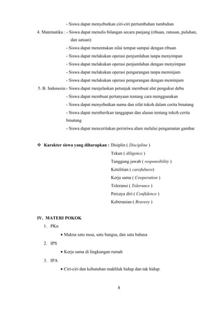 - Siswa dapat menyebutkan ciri-ciri pertumbuhan tumbuhan
4. Matematika : - Siswa dapat menulis bilangan secara panjang (ribuan, ratusan, puluhan,
dan satuan)
- Siswa dapat menentukan nilai tempat sampai dengan ribuan
- Siswa dapat melakukan operasi penjumlahan tanpa menyimpan
- Siswa dapat melakukan operasi penjumlahan dengan menyimpan
- Siswa dapat melakukan operasi pengurangan tanpa meminjam
- Siswa dapat melakukan operasi pengurangan dengan meminjam
5. B. Indonesia:- Siswa dapat menjelaskan petunjuk membuat alat pengukur debu
- Siswa dapat membuat pertanyaan tentang cara menggunakan
- Siswa dapat menyebutkan nama dan sifat tokoh dalam cerita binatang
- Siswa dapat memberikan tanggapan dan alasan tentang tokoh cerita
binatang
- Siswa dapat menceritakan peristiwa alam melalui pengamatan gambar
 Karakter siswa yang diharapkan : Disiplin ( Discipline )
Tekun ( diligence )
Tanggung jawab ( responsibility )
Ketelitian ( carefulness)
Kerja sama ( Cooperation )
Toleransi ( Tolerance )
Percaya diri ( Confidence )
Keberanian ( Bravery )
IV. MATERI POKOK
1. PKn
• Makna satu nusa, satu bangsa, dan satu bahasa
2. IPS
• Kerja sama di lingkungan rumah
3. IPA
• Ciri-ciri dan kebutuhan makhluk hidup dan tak hidup.
8
 