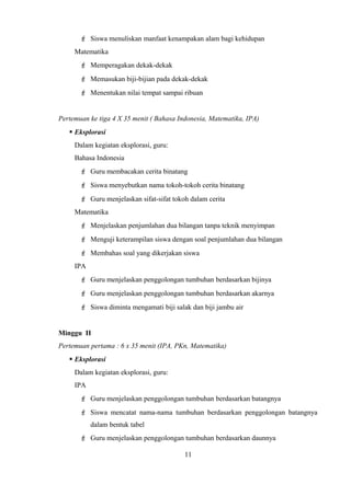  Siswa menuliskan manfaat kenampakan alam bagi kehidupan
Matematika
 Memperagakan dekak-dekak
 Memasukan biji-bijian pada dekak-dekak
 Menentukan nilai tempat sampai ribuan
Pertemuan ke tiga 4 X 35 menit ( Bahasa Indonesia, Matematika, IPA)
 Eksplorasi
Dalam kegiatan eksplorasi, guru:
Bahasa Indonesia
 Guru membacakan cerita binatang
 Siswa menyebutkan nama tokoh-tokoh cerita binatang
 Guru menjelaskan sifat-sifat tokoh dalam cerita
Matematika
 Menjelaskan penjumlahan dua bilangan tanpa teknik menyimpan
 Menguji keterampilan siswa dengan soal penjumlahan dua bilangan
 Membahas soal yang dikerjakan siswa
IPA
 Guru menjelaskan penggolongan tumbuhan berdasarkan bijinya
 Guru menjelaskan penggolongan tumbuhan berdasarkan akarnya
 Siswa diminta mengamati biji salak dan biji jambu air
Minggu II
Pertemuan pertama : 6 x 35 menit (IPA, PKn, Matematika)
 Eksplorasi
Dalam kegiatan eksplorasi, guru:
IPA
 Guru menjelaskan penggolongan tumbuhan berdasarkan batangnya
 Siswa mencatat nama-nama tumbuhan berdasarkan penggolongan batangnya
dalam bentuk tabel
 Guru menjelaskan penggolongan tumbuhan berdasarkan daunnya
11
 