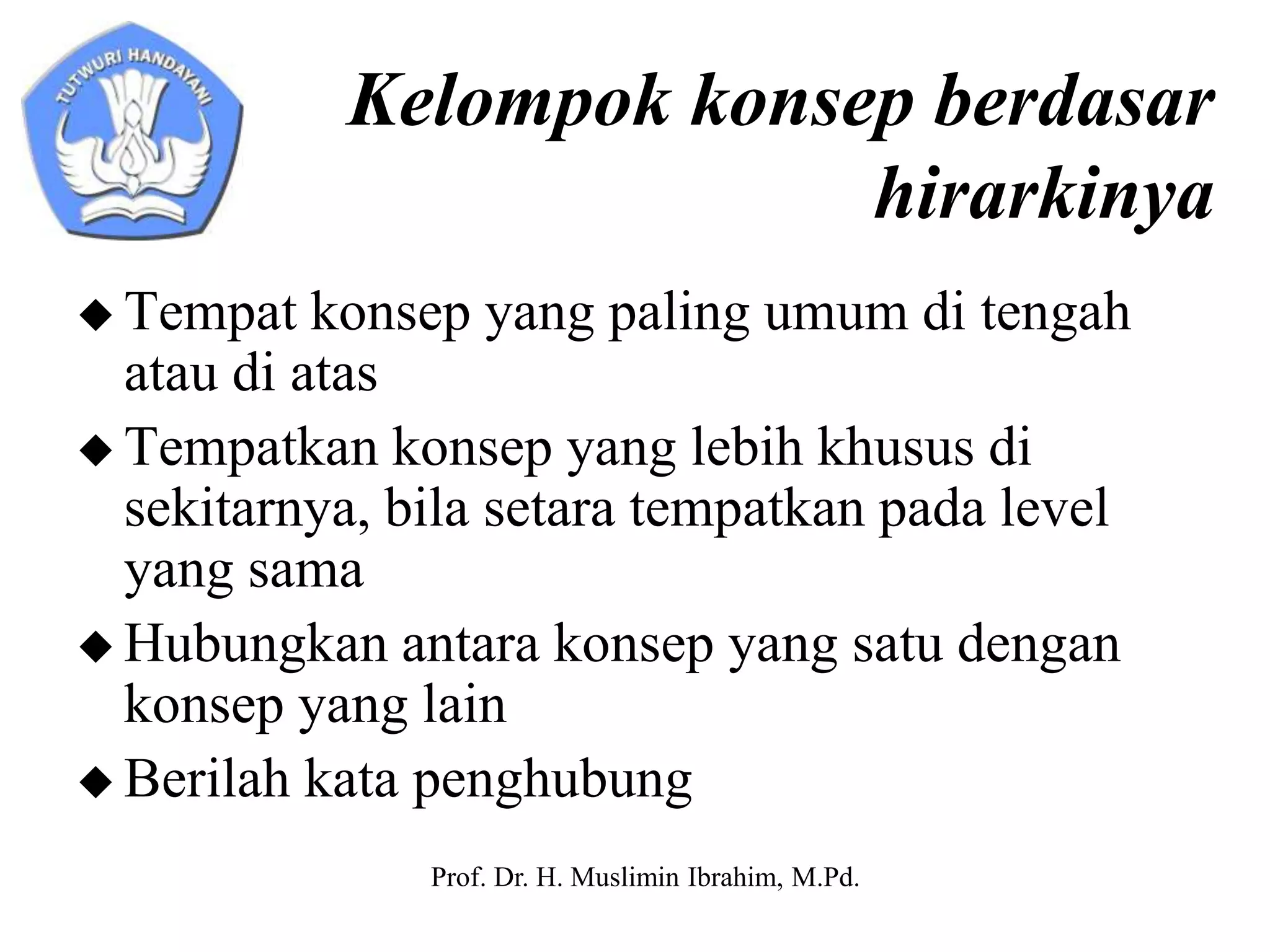 PETA KONSEP DAN CARA MEMBUATNYA.ppt