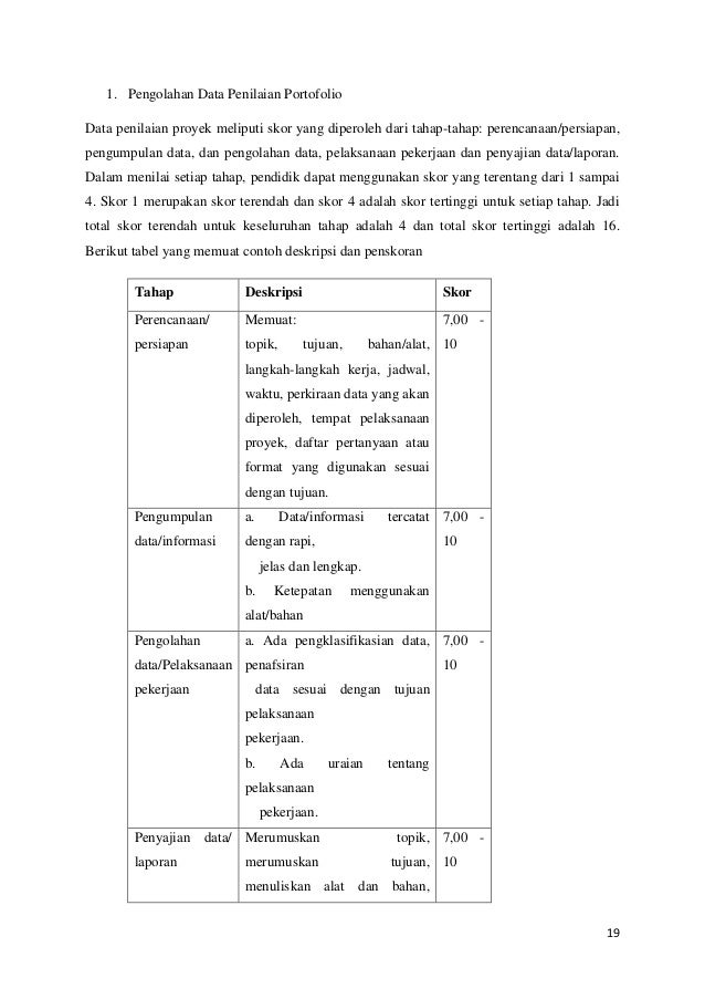 Peta konsep evaluasi pengajaran