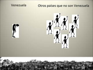 Venezuela Otros países que no son Venezuela 