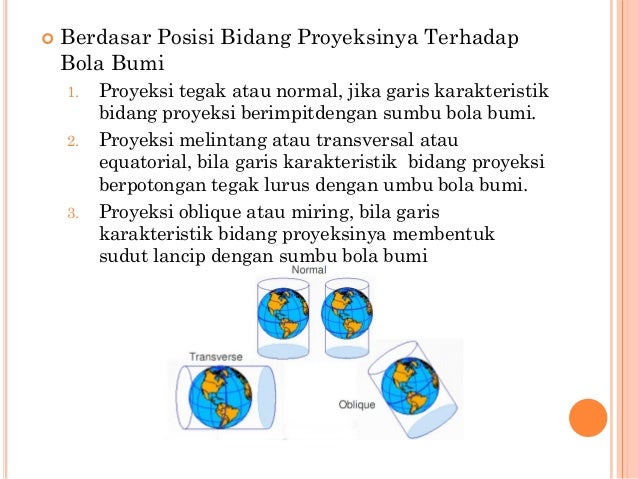 Titik nol sistem forex